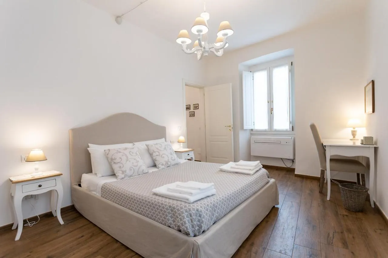 Mercatale Apartment Πράτο
