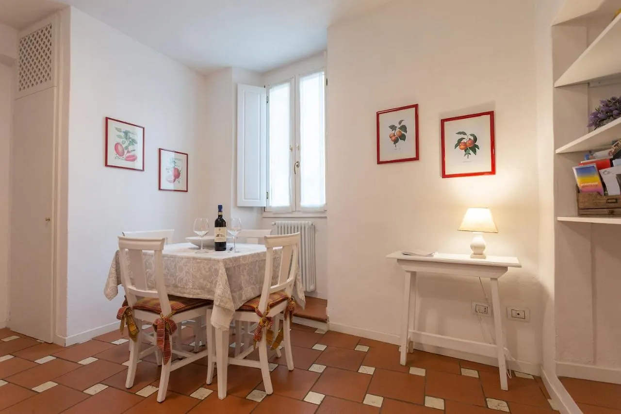 Mercatale Apartment Πράτο